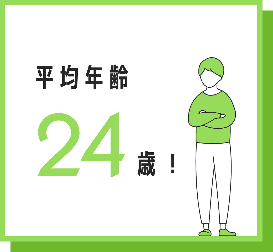 平均年齢 24歳!